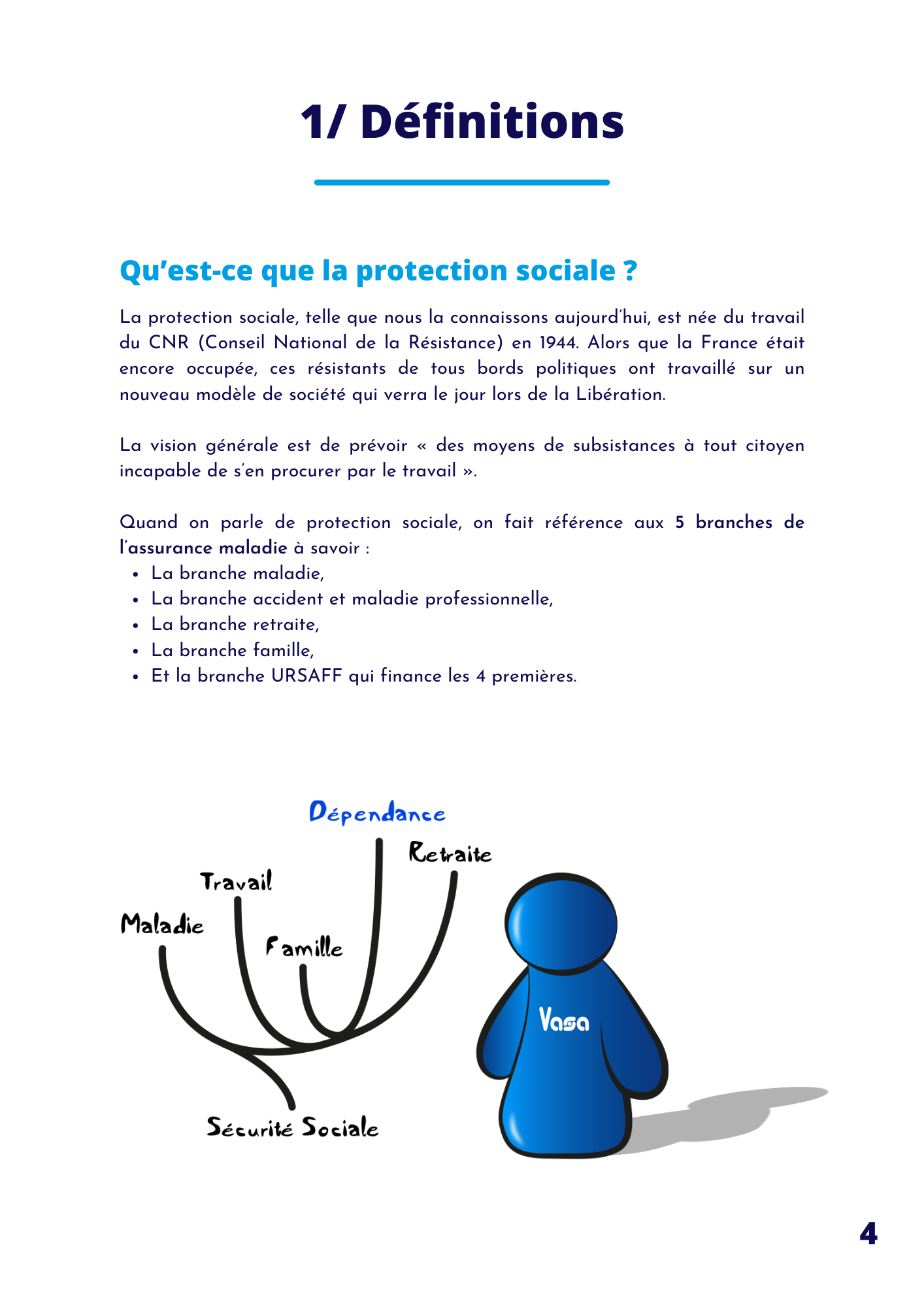 Guide Chef d'entreprise (page 4)