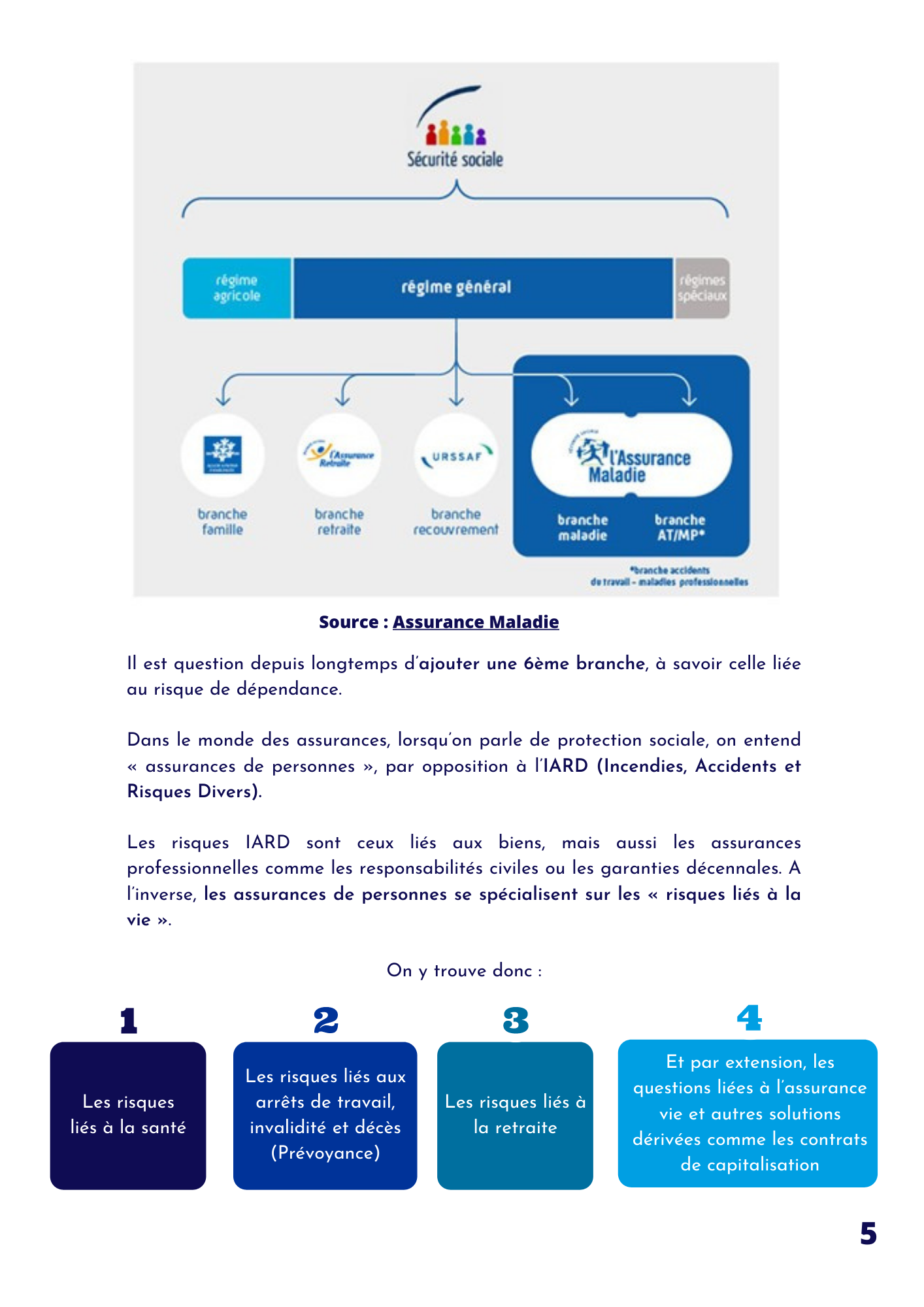 Guide Startuper (page 5)