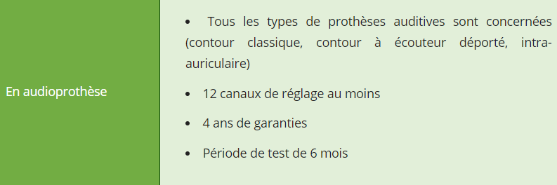 100% santé | audioprothèse | prestations